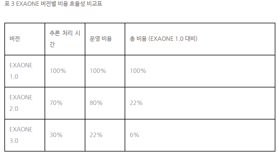 화면 캡처 2024-08-08 074308.png