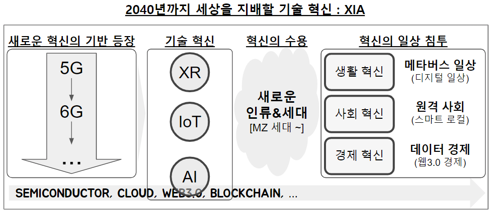 화면 캡처 2023-04-07 140942.png