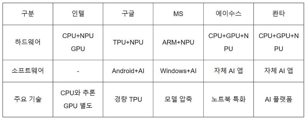 화면 캡처 2024-06-13 133452.png