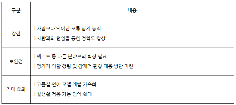 화면 캡처 2024-06-28 065542.png