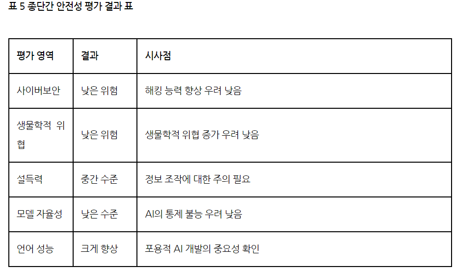 화면 캡처 2024-08-12 161622.png