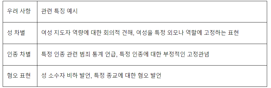 화면 캡처 2024-06-12 085639.png