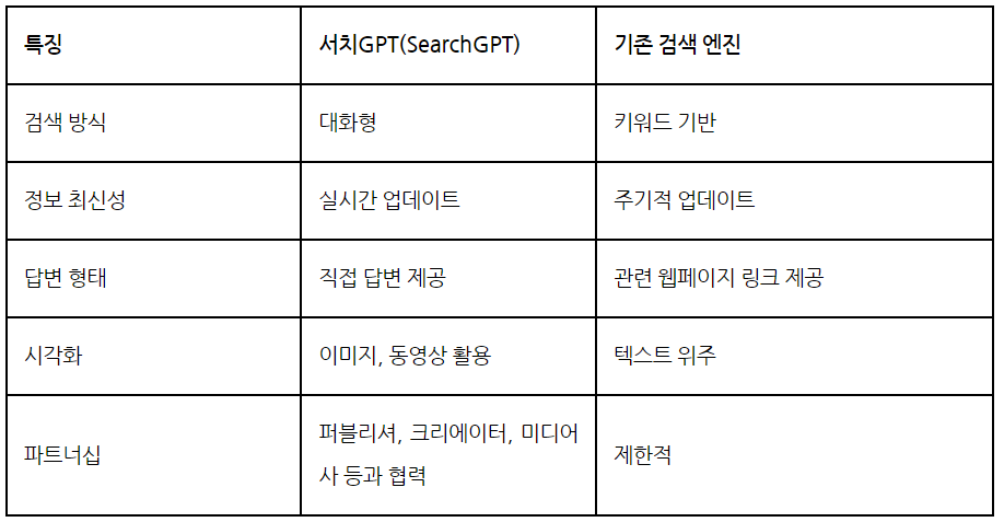 화면 캡처 2024-07-29 080543.png