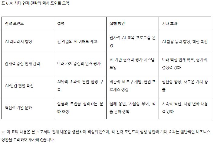 화면 캡처 2024-09-06 174548.png