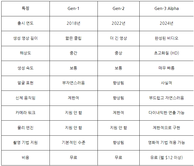 화면 캡처 2024-07-05 100127.png