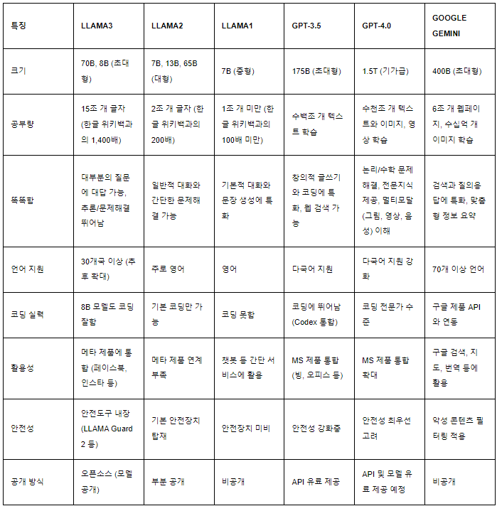 스크린샷 2024-04-19 225419.png