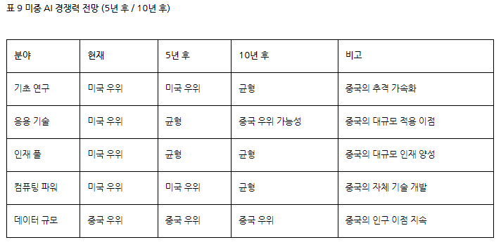 화면 캡처 2024-09-04 064833.png