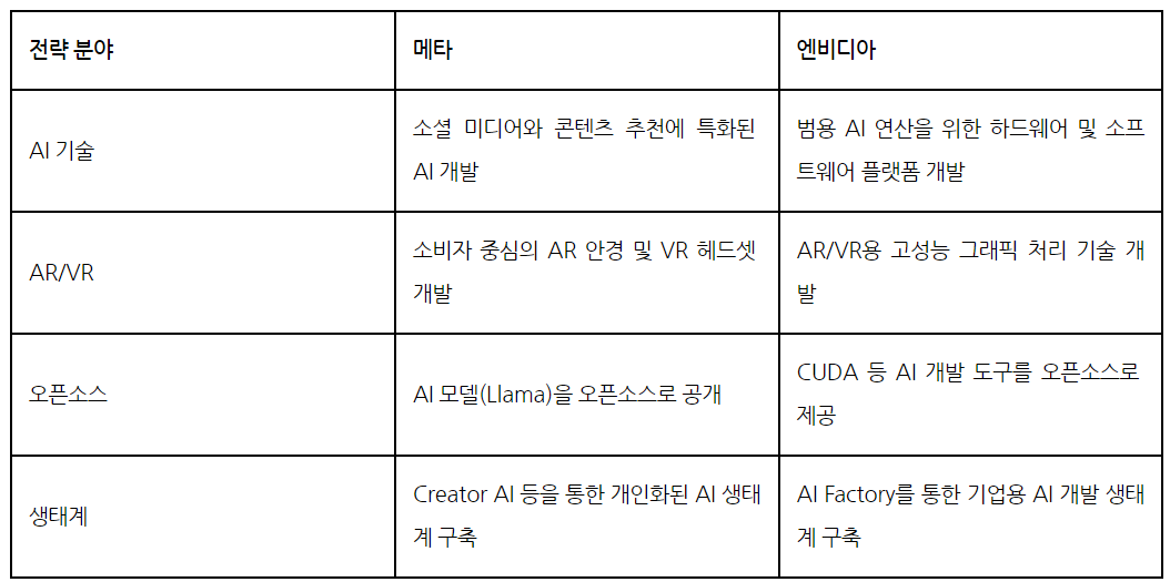 화면 캡처 2024-07-31 074804.png