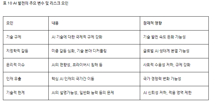 화면 캡처 2024-09-04 064843.png