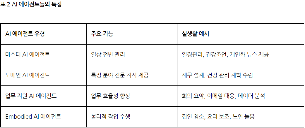 화면 캡처 2024-09-24 075448.png