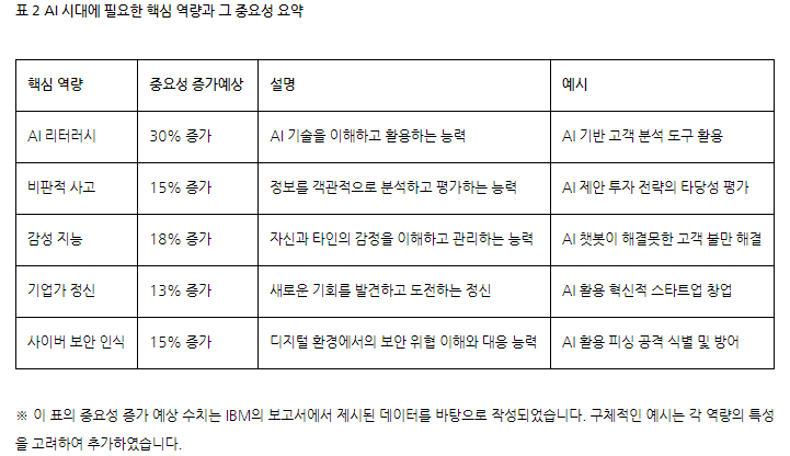 화면 캡처 2024-09-06 174441.png