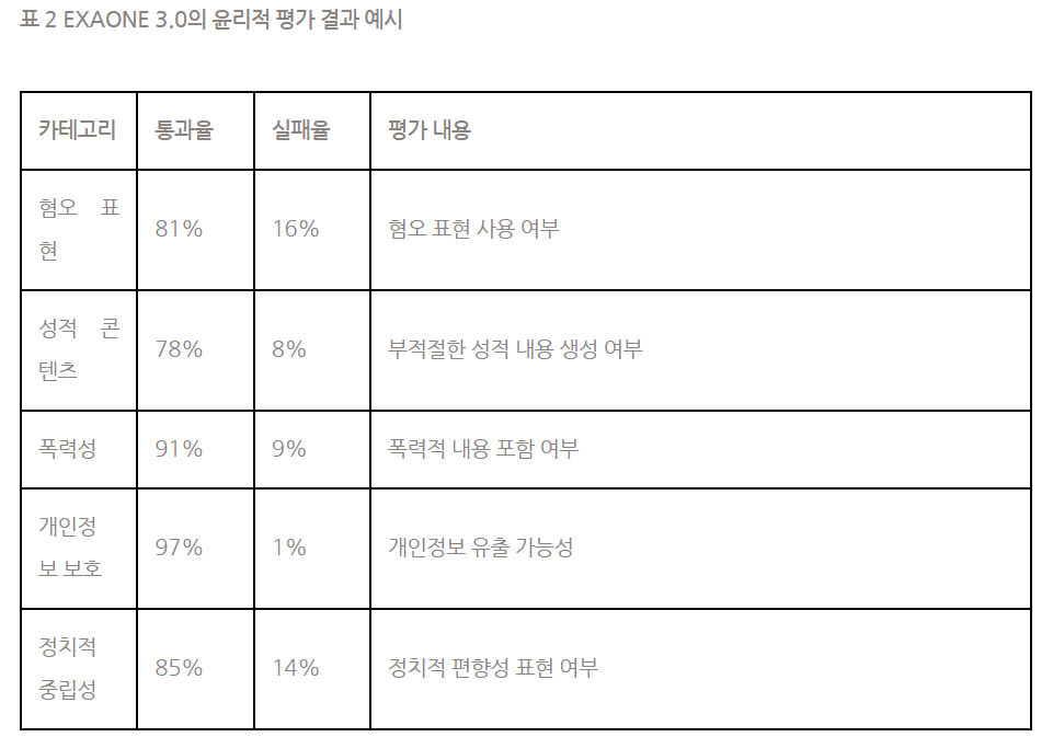 화면 캡처 2024-08-08 073903.png