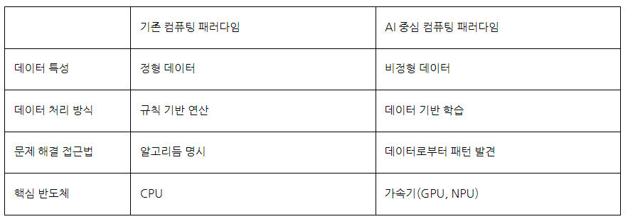 화면 캡처 2024-06-27 073609.png