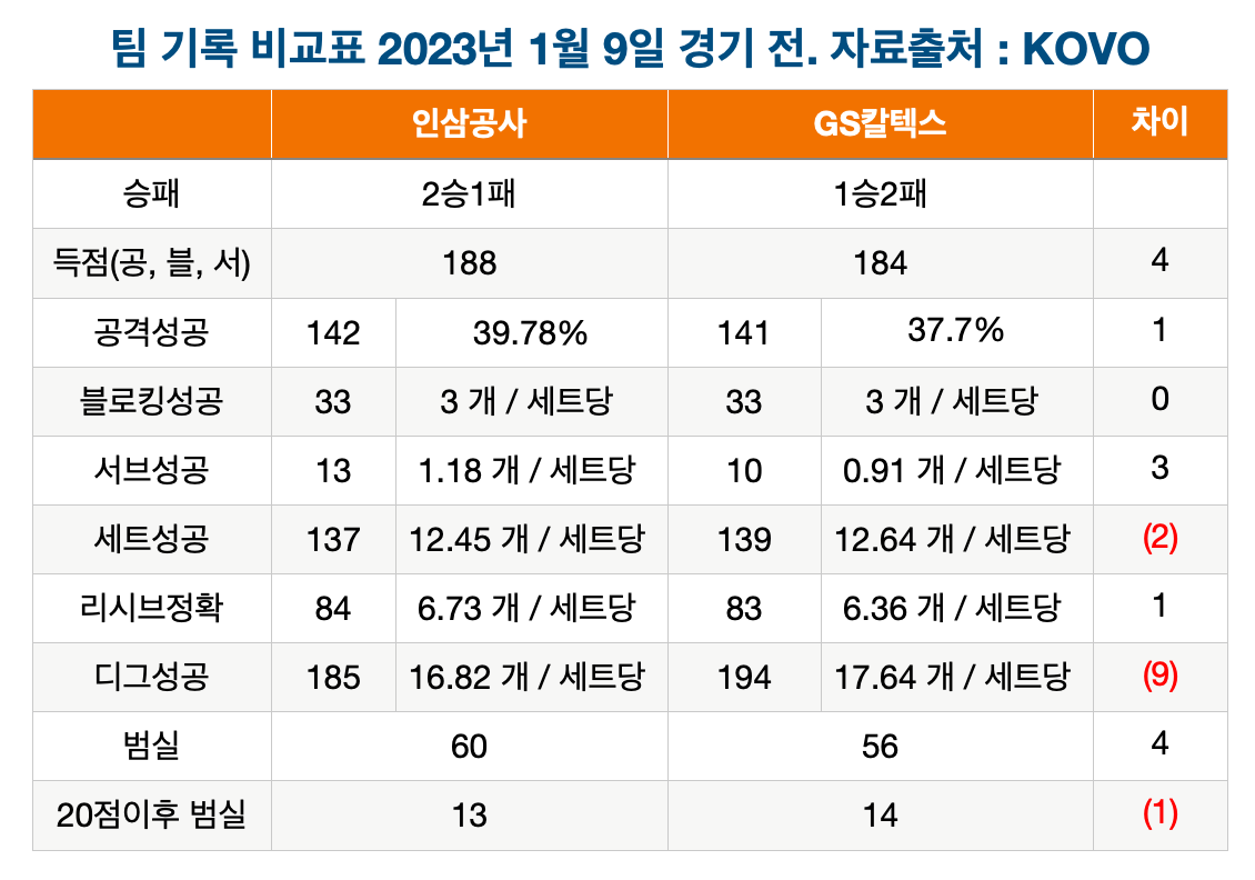 스크린샷 2023-01-09 오전 11.45.19.png