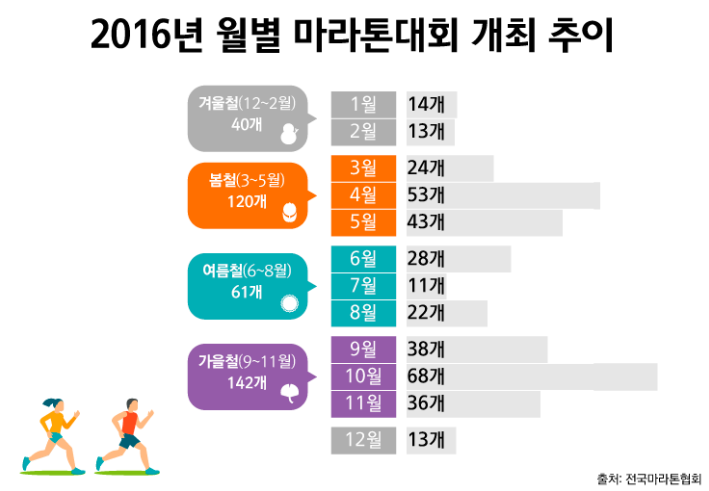 스크린샷 2018-05-22 오후 11.29.36.png