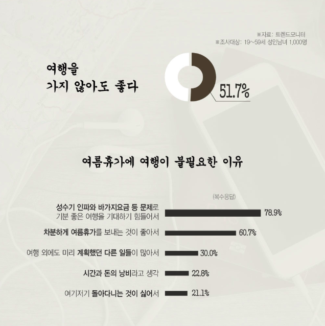 스크린샷 2018-06-21 오전 12.30.51.png