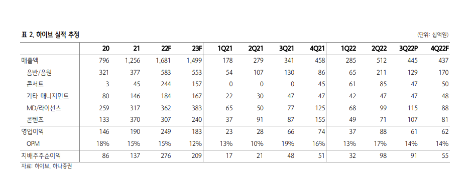 화면 캡처 2023-05-01 014303.png