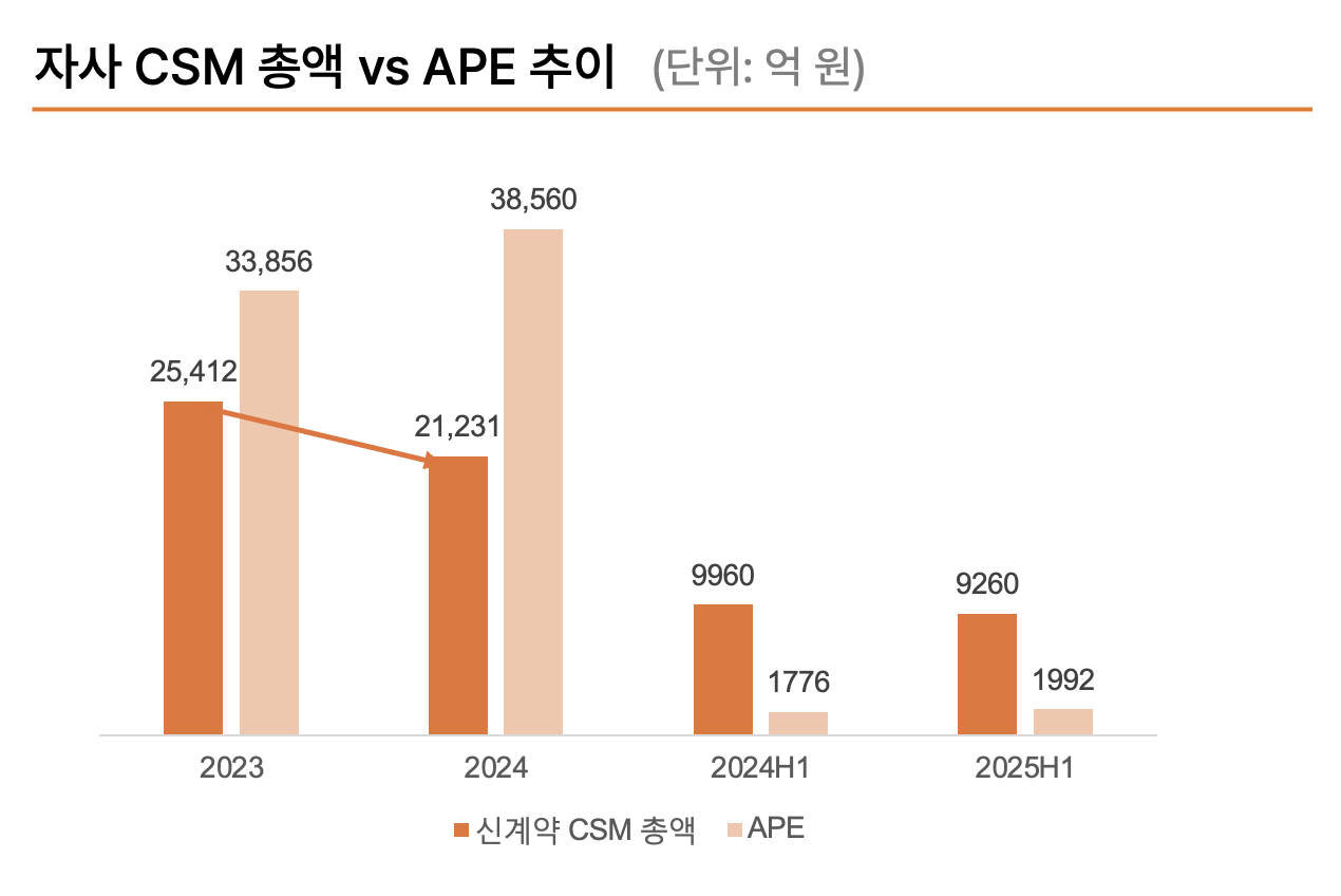 스크린샷 2025-11-25 오전 10.30.31.png