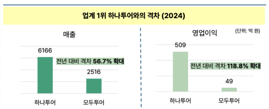 Screenshot 2025-11-25 at 4.59.59 PM.png