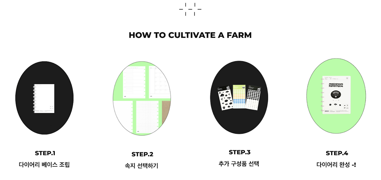 스크린샷 2023-05-10 오후 12.20.05.png