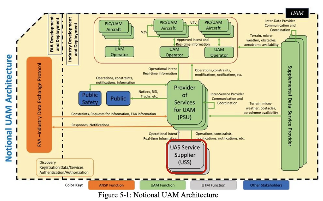 스크린샷 2023-05-10 오전 2.51.17.png
