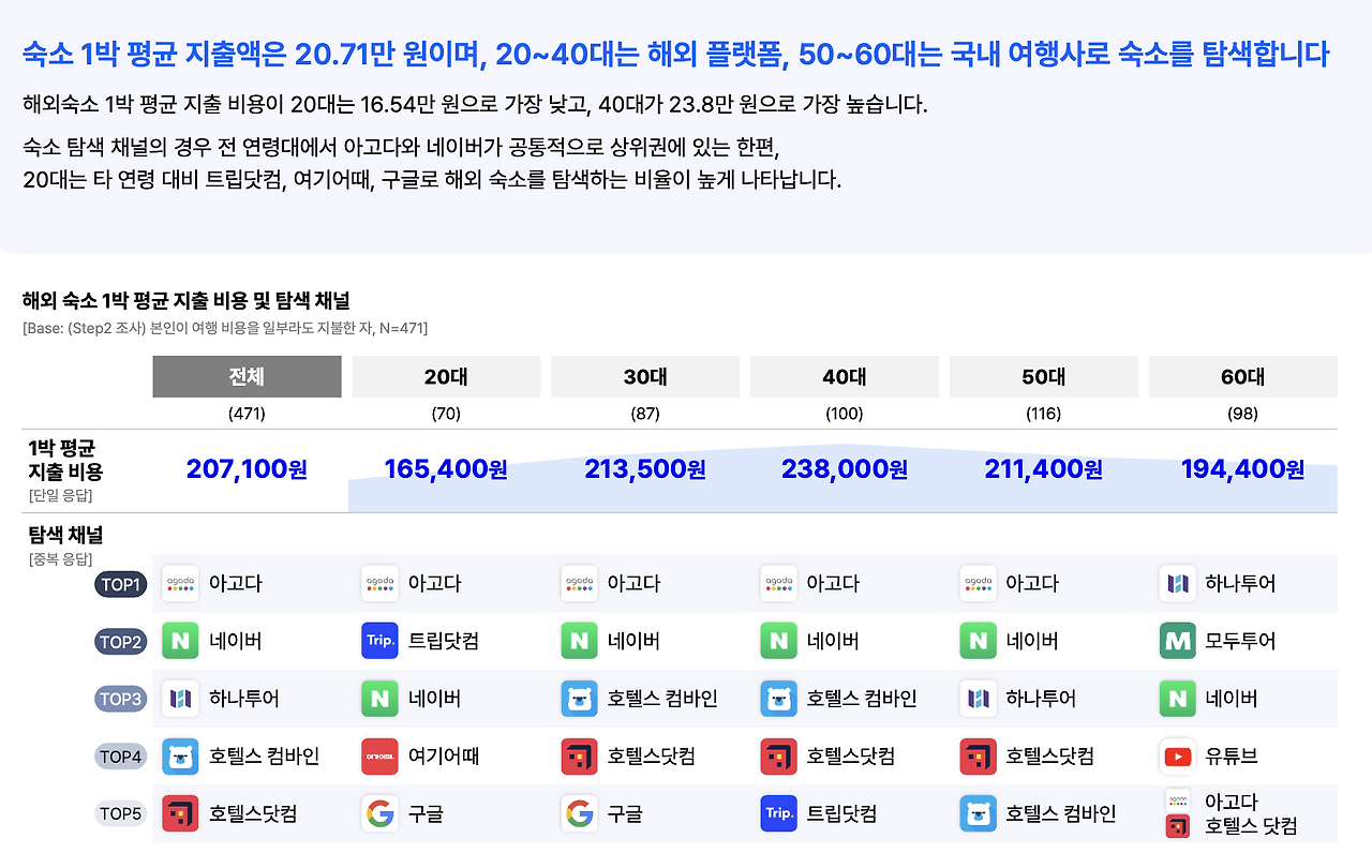 Screenshot 2025-10-27 at 3.00.00 AM.png