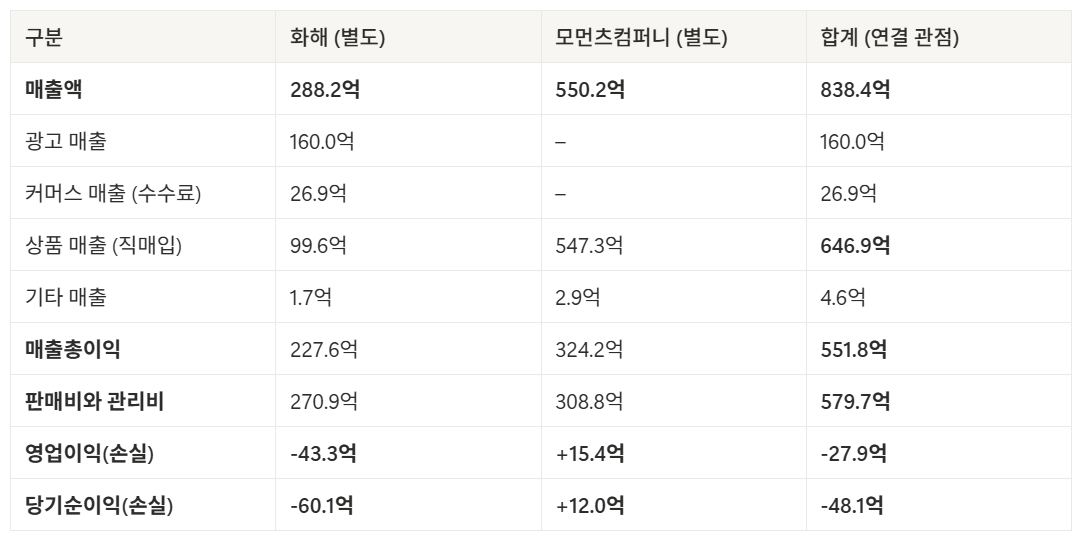 화면 캡처 2025-11-25 164816.png