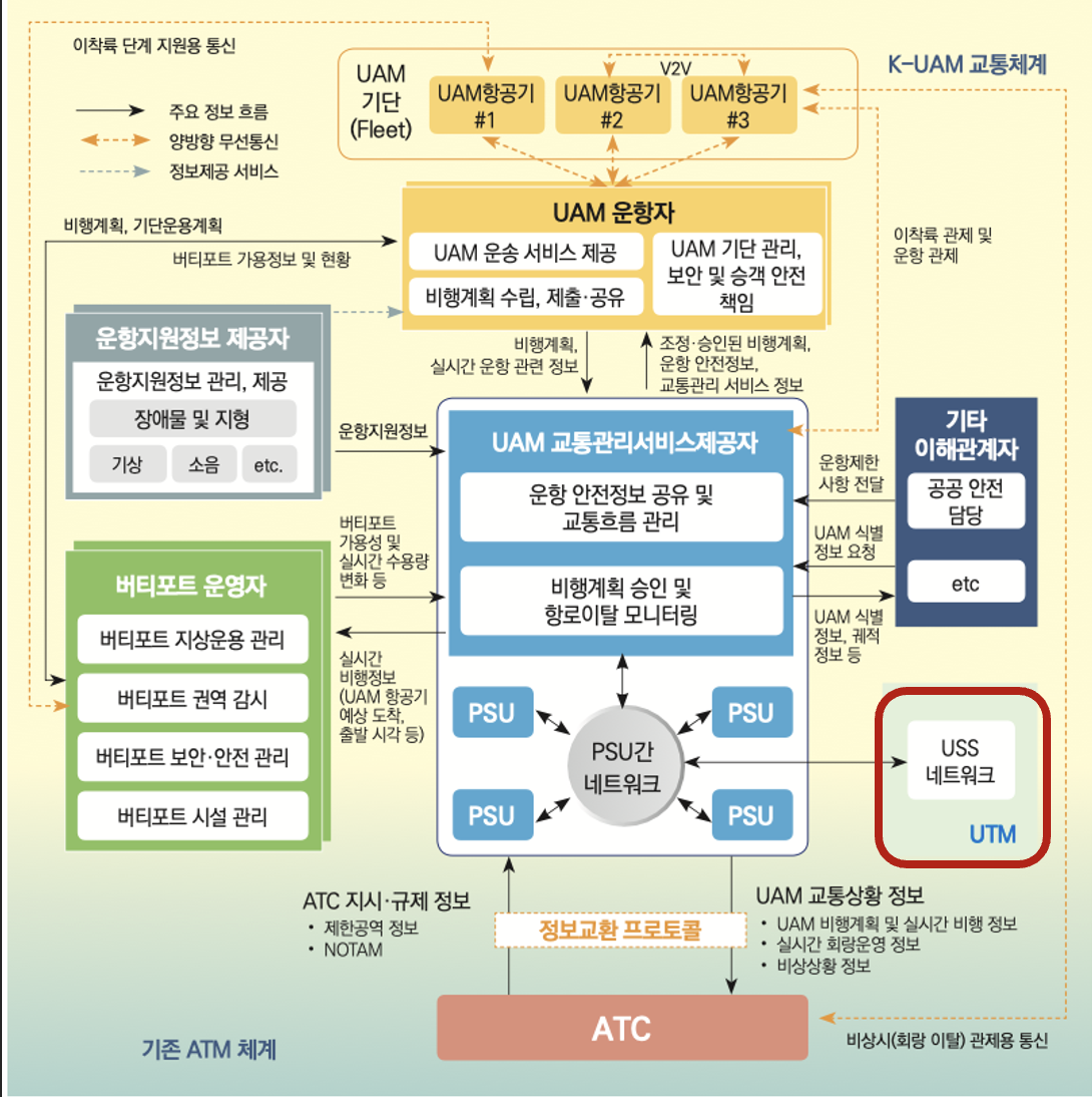 스크린샷 2023-05-10 오전 2.50.32.png