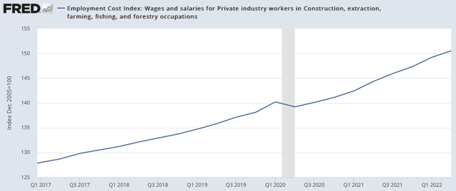 인건비 증가.png