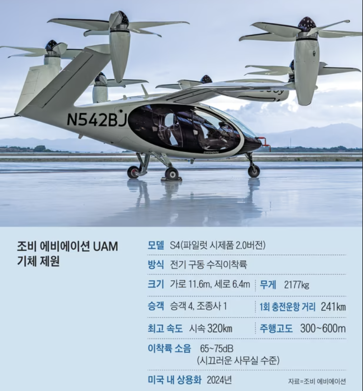 스크린샷 2023-05-10 오전 2.38.35.png