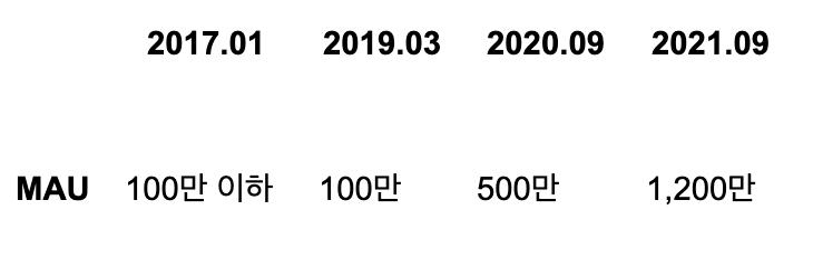 스크린샷 2024-12-05 오후 2.27.25.png