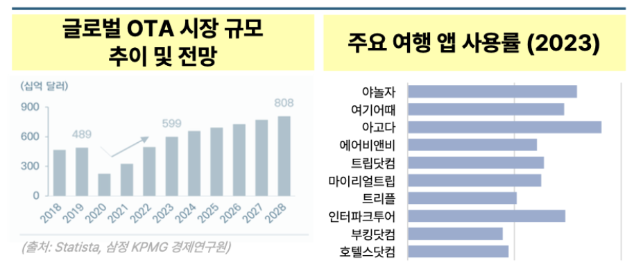 Screenshot 2025-11-25 at 4.59.26 PM.png