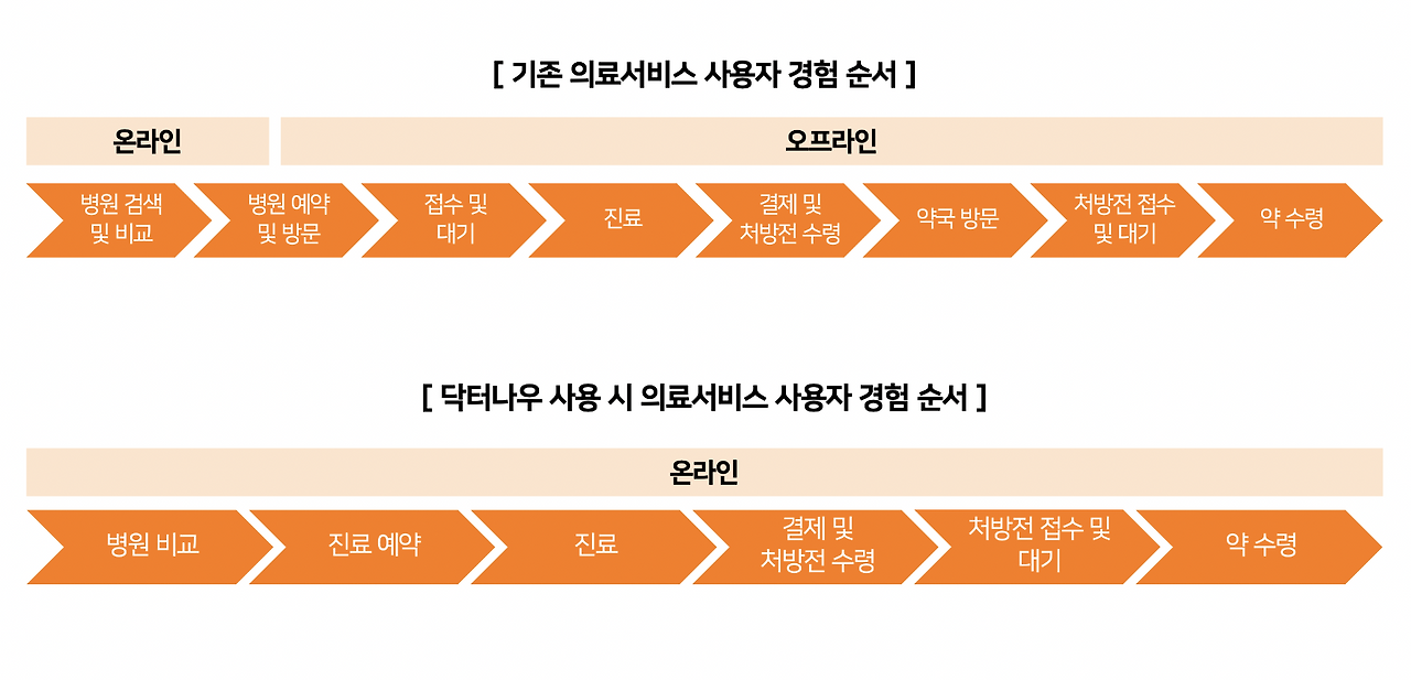 Screen Shot 2023-05-10 at 8.45.48 AM.png