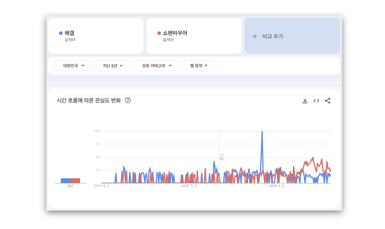 Screenshot 2024-06-03 at 3.16.25 AM.png