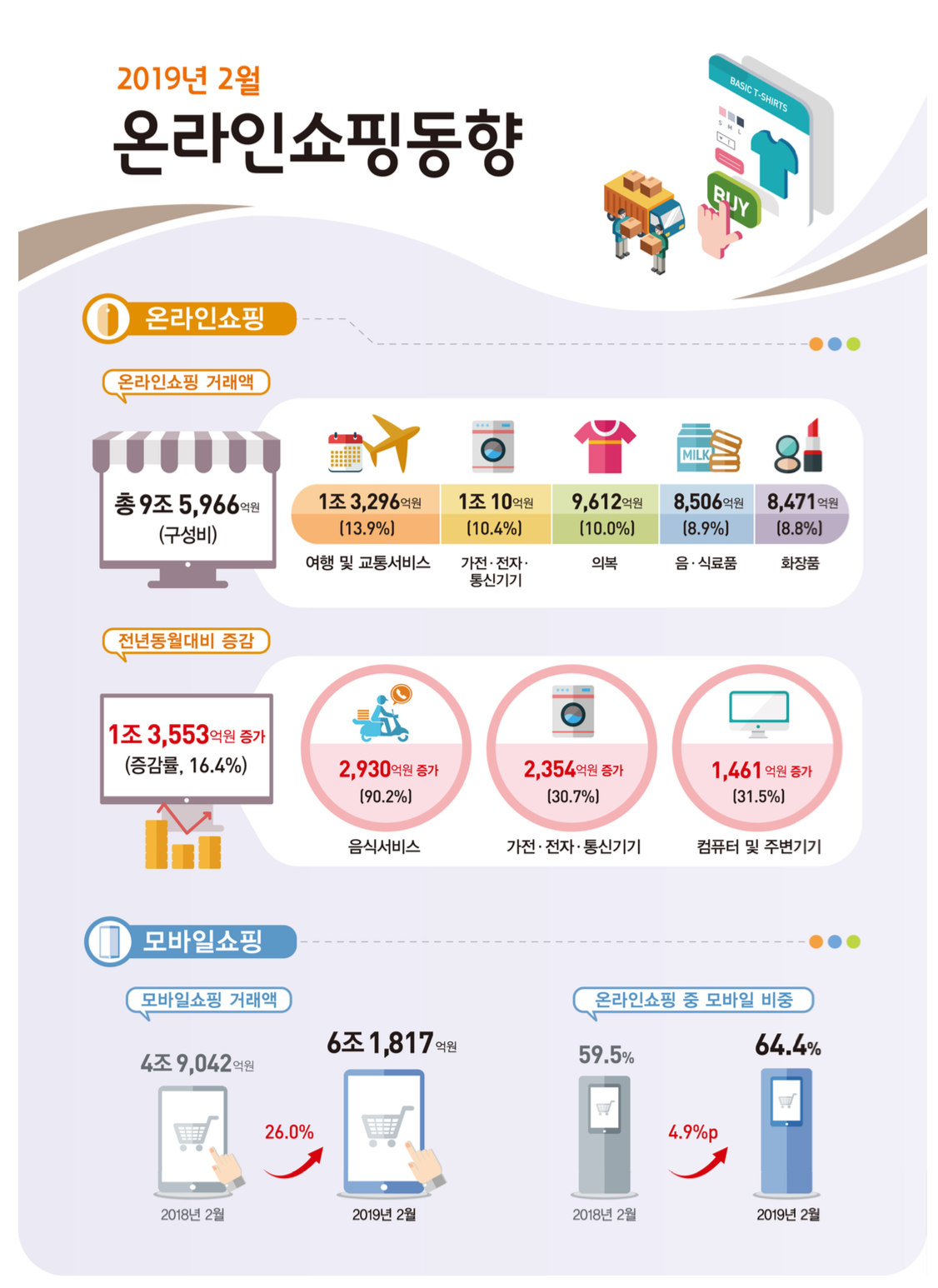 스크린샷 2019-09-23 오전 9.36.26.png