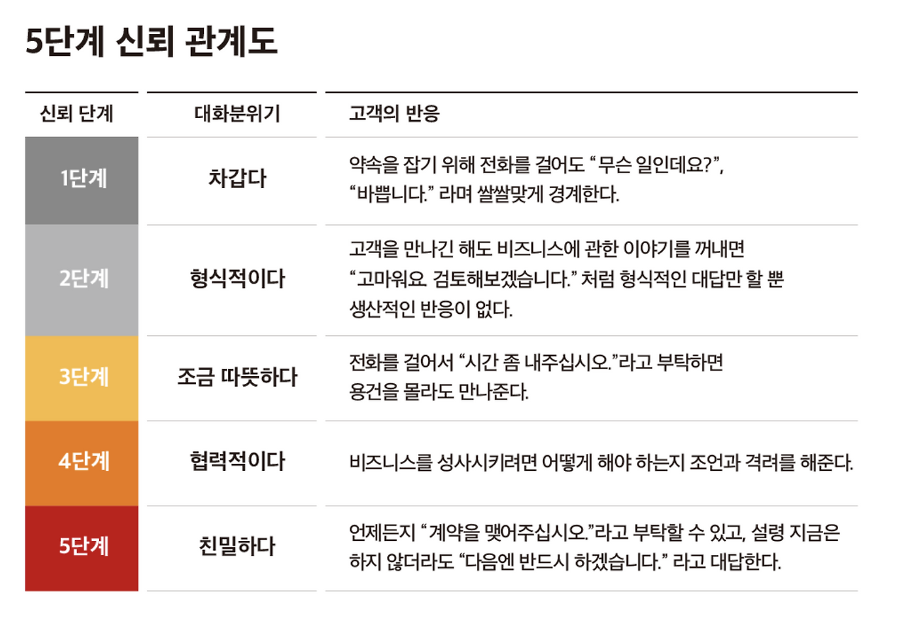 스크린샷 2019-12-09 오전 8.52.52.png