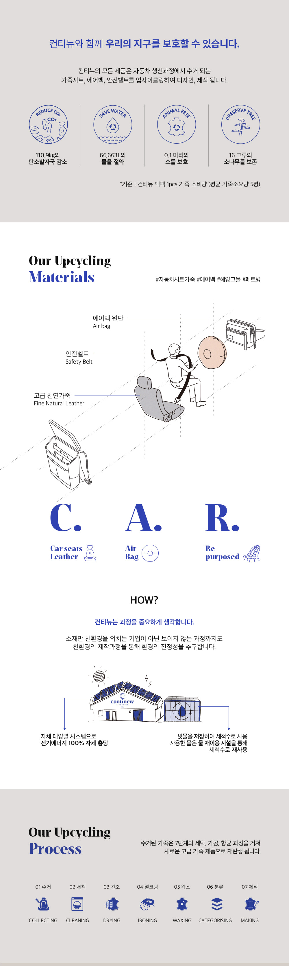환경보호 효과-컨티뉴.png
