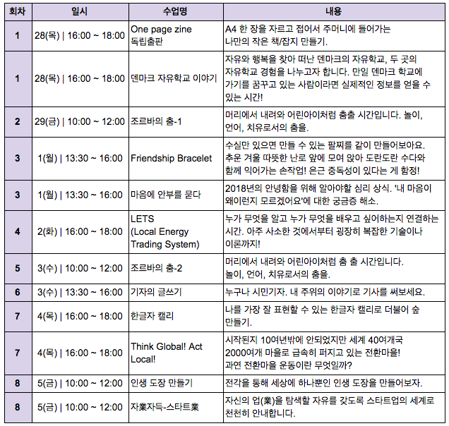 Screen Shot 2017-11-21 at 2.45.56 PM.png