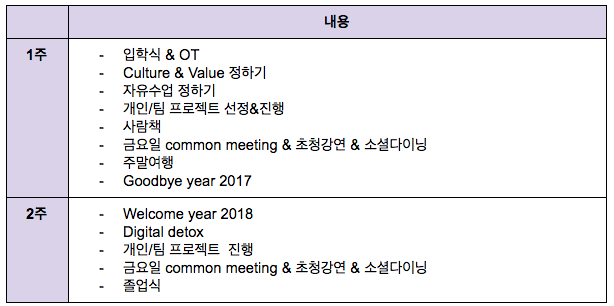 Screen Shot 2017-11-21 at 2.39.07 PM.png