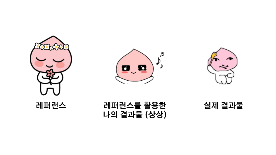 레퍼런스의 희망과 절망.png