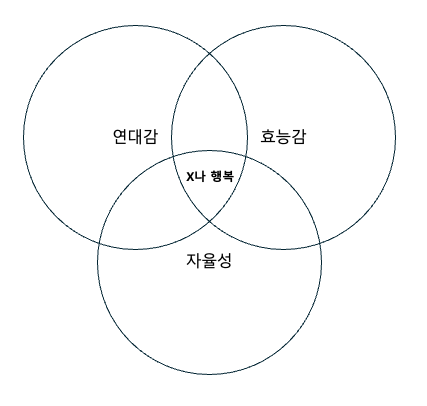 스크린샷 2024-12-15 오후 6.15.12.png
