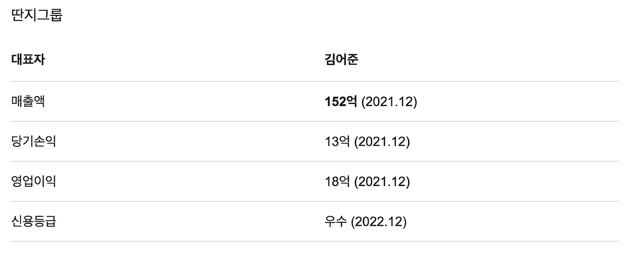 스크린샷 2023-01-21 오후 5.58.46.png