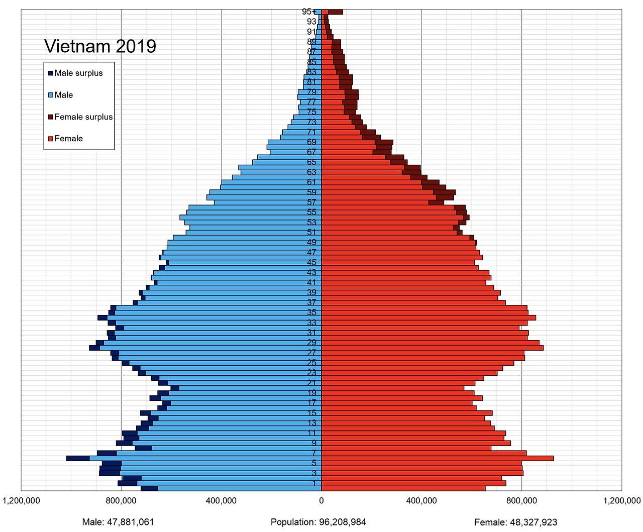 스크린샷 2023-05-06 오전 1.15.37.png