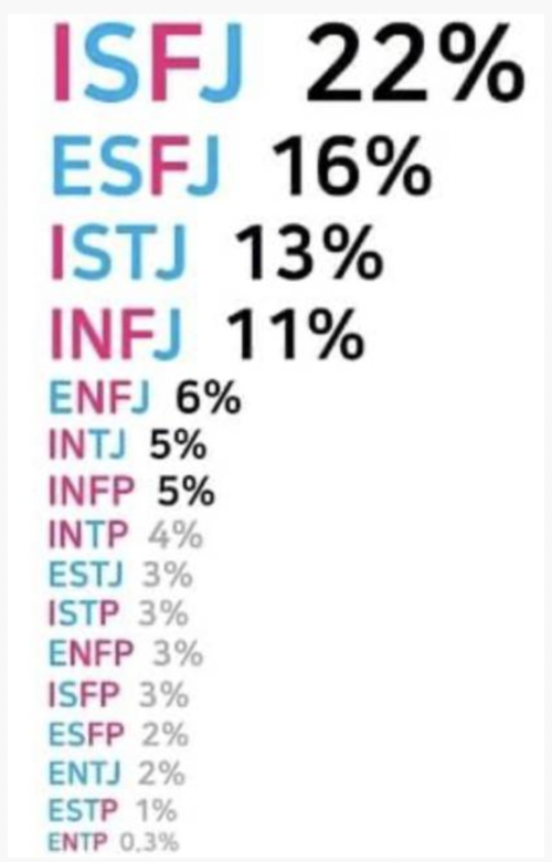 스크린샷 2023-02-04 오후 5.53.10.png