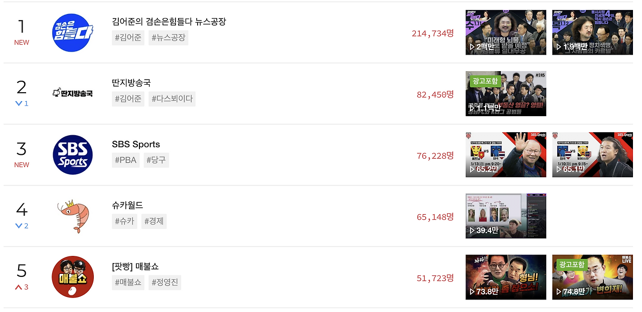 스크린샷 2023-01-21 오후 5.43.21.png