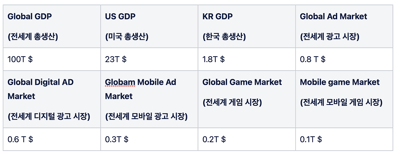 스크린샷 2023-05-27 오전 2.19.09.png