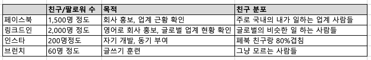 스크린샷 2024-08-04 오후 5.54.57.png