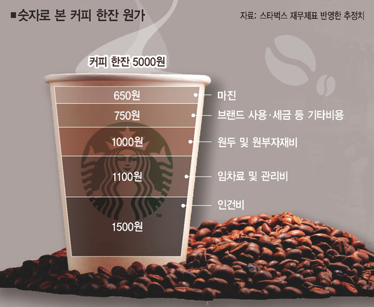 스크린샷 2023-09-16 오후 5.31.30.png