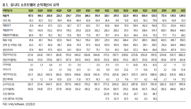 스크린샷 2023-09-18 오후 7.47.36.png