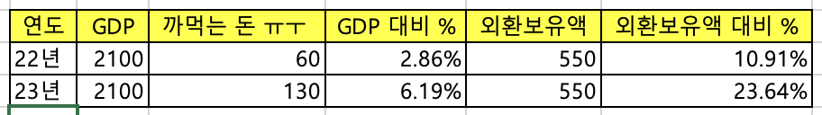 스크린샷 2023-03-25 오후 5.18.11.png